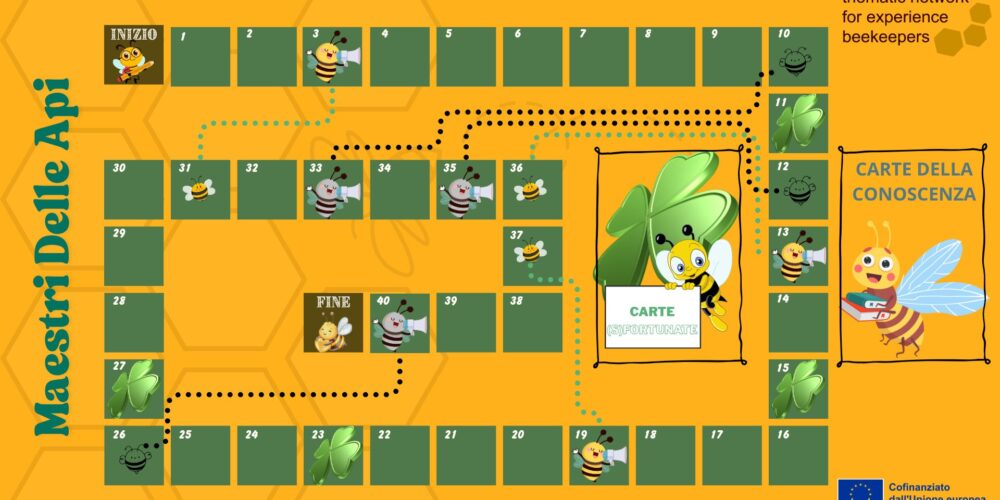 Gioco da tavolo dei maestri delle api