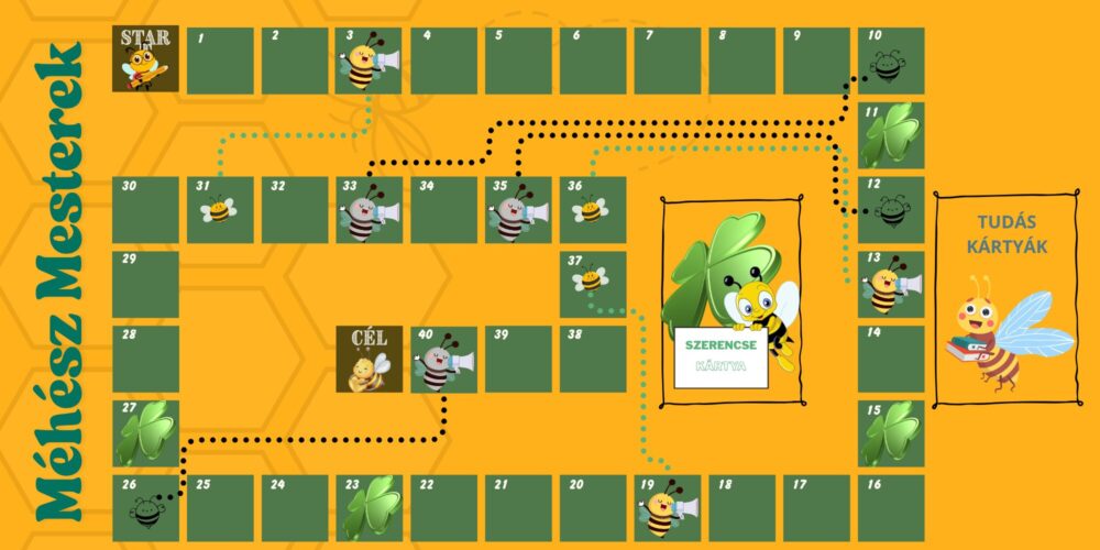 Méhész Mesterek – Társasjáték